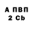 A-PVP Соль Vlad Gorev